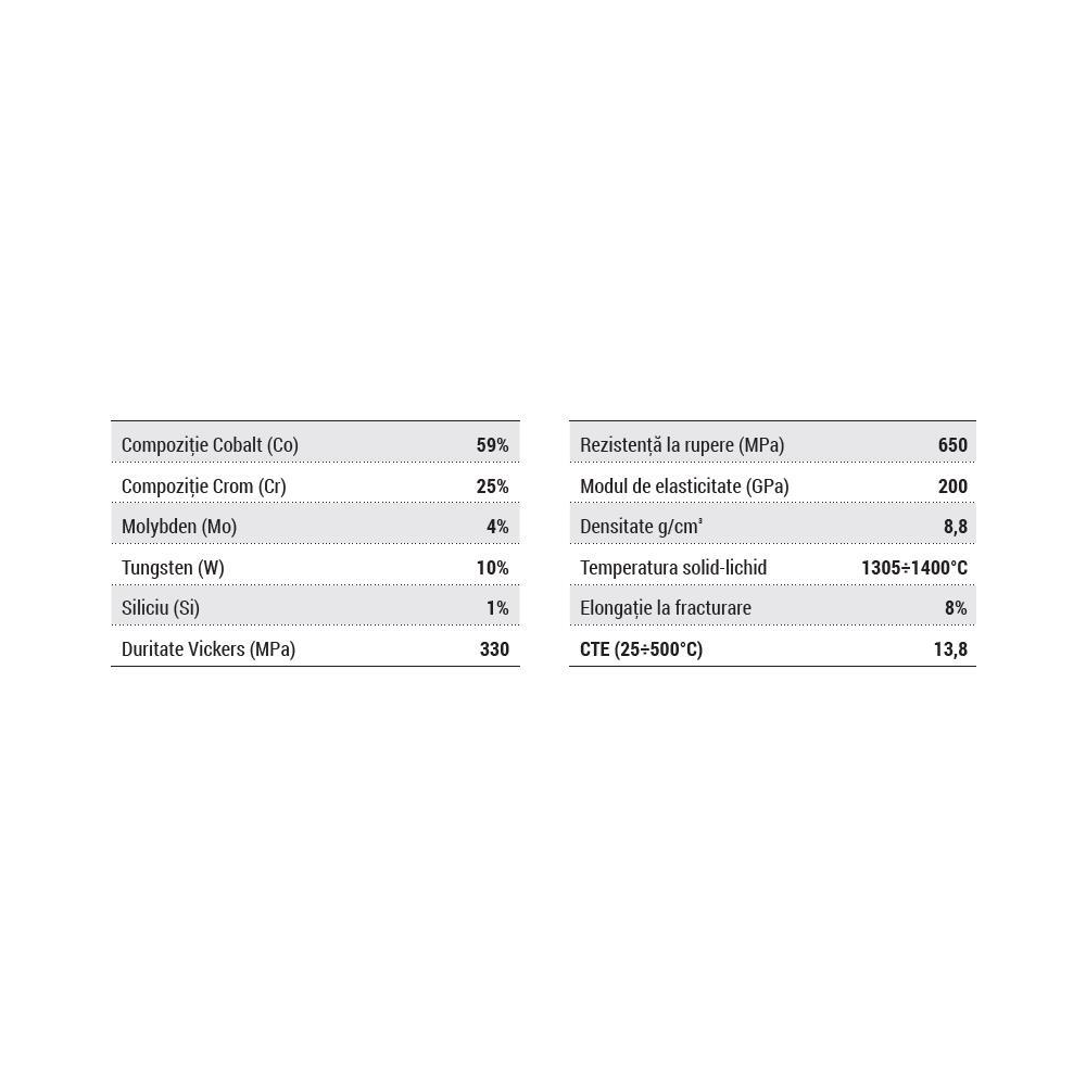 ALIAJ CR-CO - HERAENIUM CE 1g