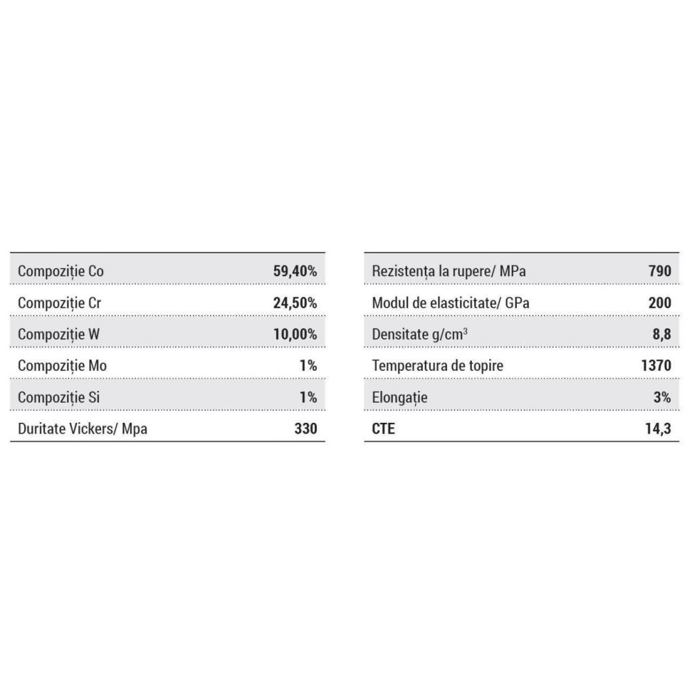 ALIAJ CR-CO STARLOY C 1g