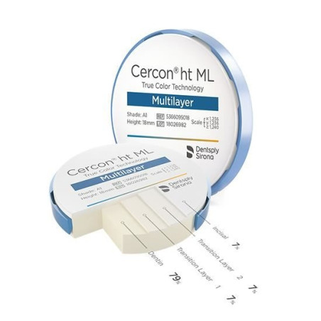 Cercon disk 98 HTML A2 18