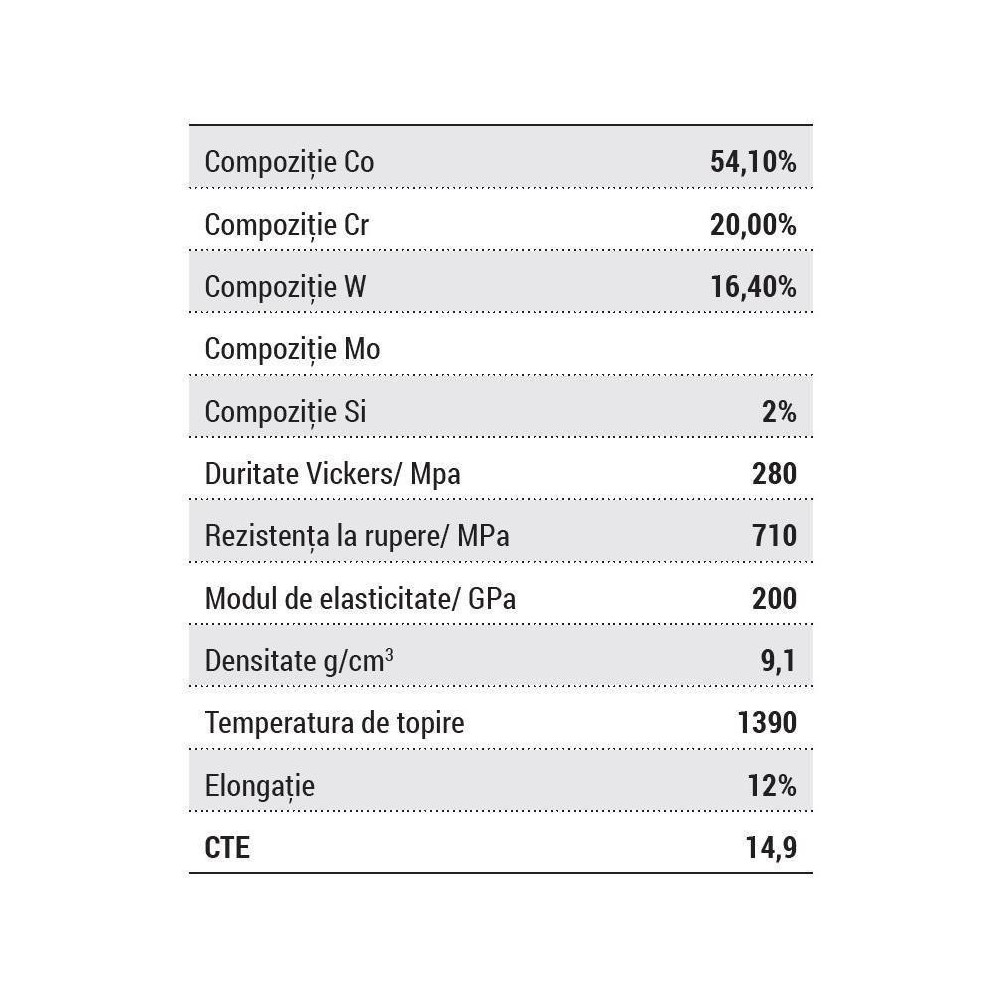 ALIAJ CR-CO STARLOY SOFT 1g