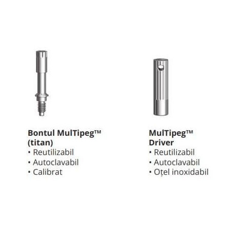 Multipeg 73
