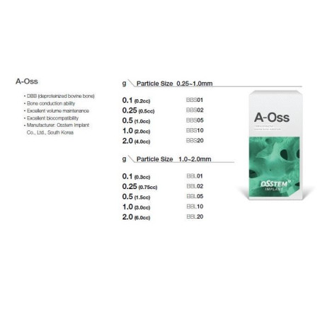 A OSS BOVIN OSSTEM 2g (1.00-2.00 mm)  BAL20