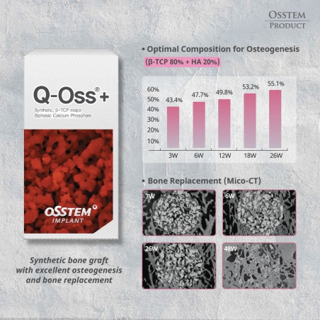 Q OSS SINTETIC OSSTEM 2g (0.50-1.00 mm)  BQ+S20