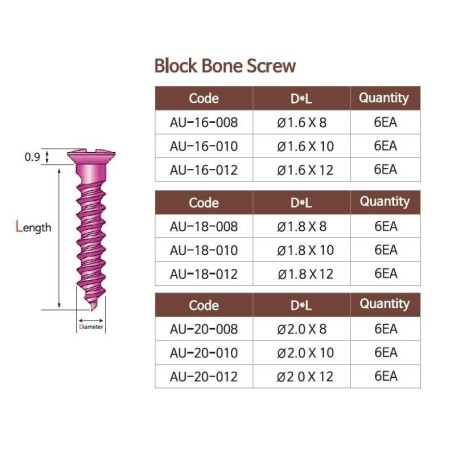 SURUB OSTEOSINTEZA 1,6x12mm (set 5 buc)