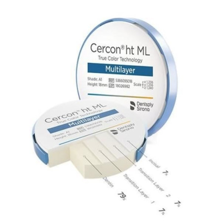 Cercon disk 98 HTML A1 25