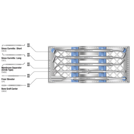 SET 5 INSTRUMENTE SINUS LIFT KIT