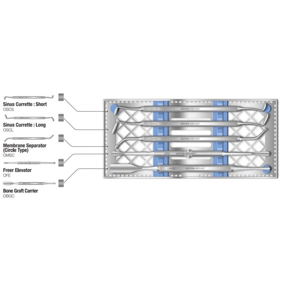 SET 5 INSTRUMENTE SINUS LIFT KIT