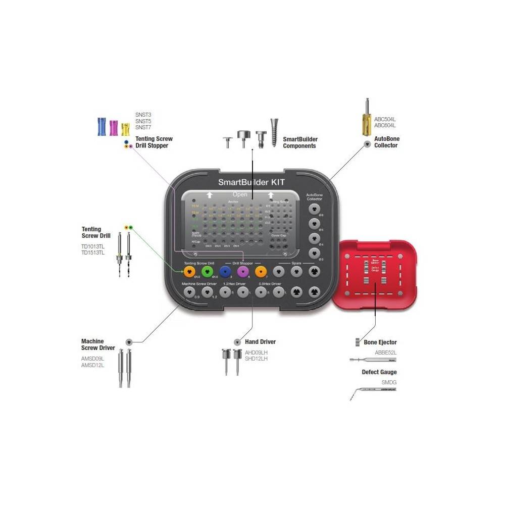SMART BUILDER KIT