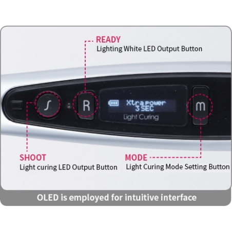 LAMPA FOTOPOLIMERIZARE NOBLESS WIRELESS LED