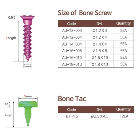 GBR KIT4 INSTRUMENTE +30 SURUBURI OSTEOSINTEZA +12 PINI