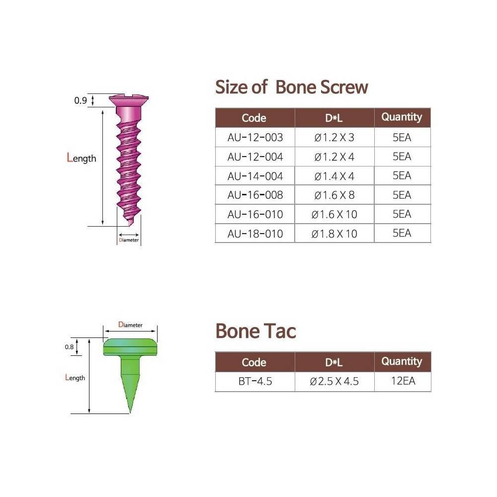 GBR KIT4 INSTRUMENTE +30 SURUBURI OSTEOSINTEZA +12 PINI