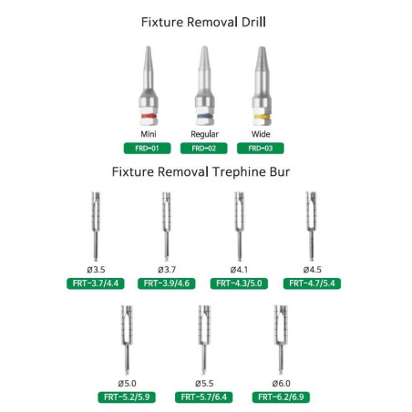 KIT EXTRACTIE IMPLANT/FREZE TREPAN