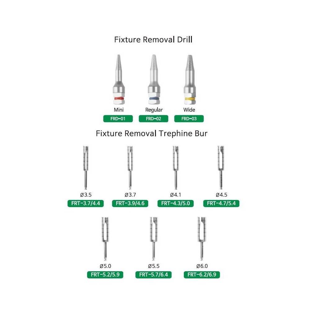 KIT EXTRACTIE IMPLANT/FREZE TREPAN
