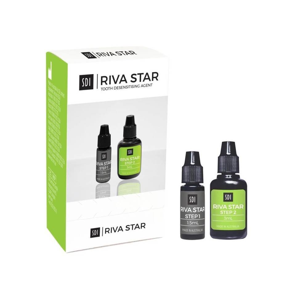 RIVA STAR BTL KT