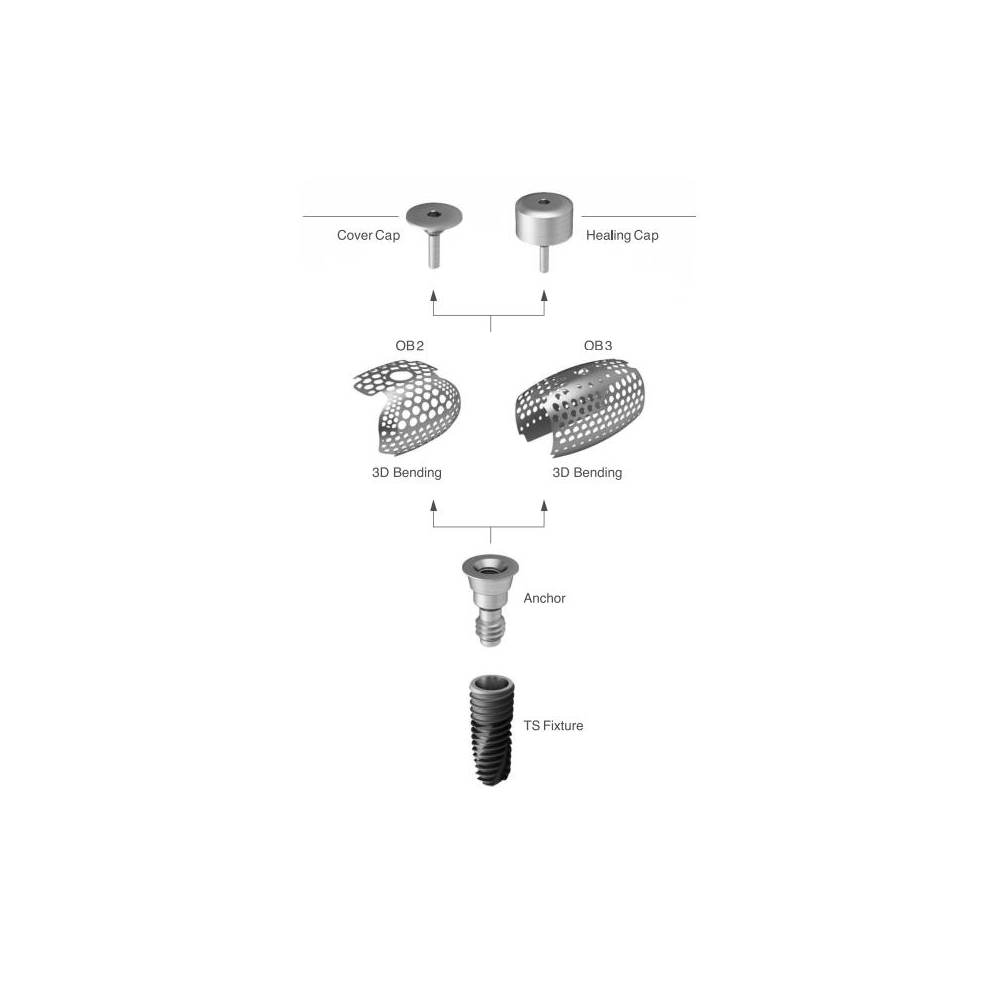 CAPA VINDECARE PRINDERE MEMBRANA TITAN D4mm H3mm V2
