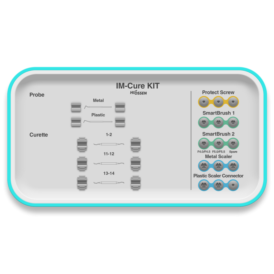 TRUSA PENTRU PERIIMPLANTITA IM-CURE