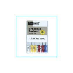 ACE TIRE-NERFS 21mm 25/40
