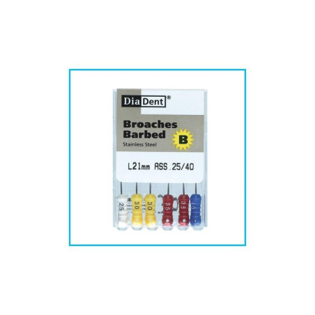 ACE TIRE-NERFS 21mm 25/40 ACE TIRE-NERFS 21mm 25/40