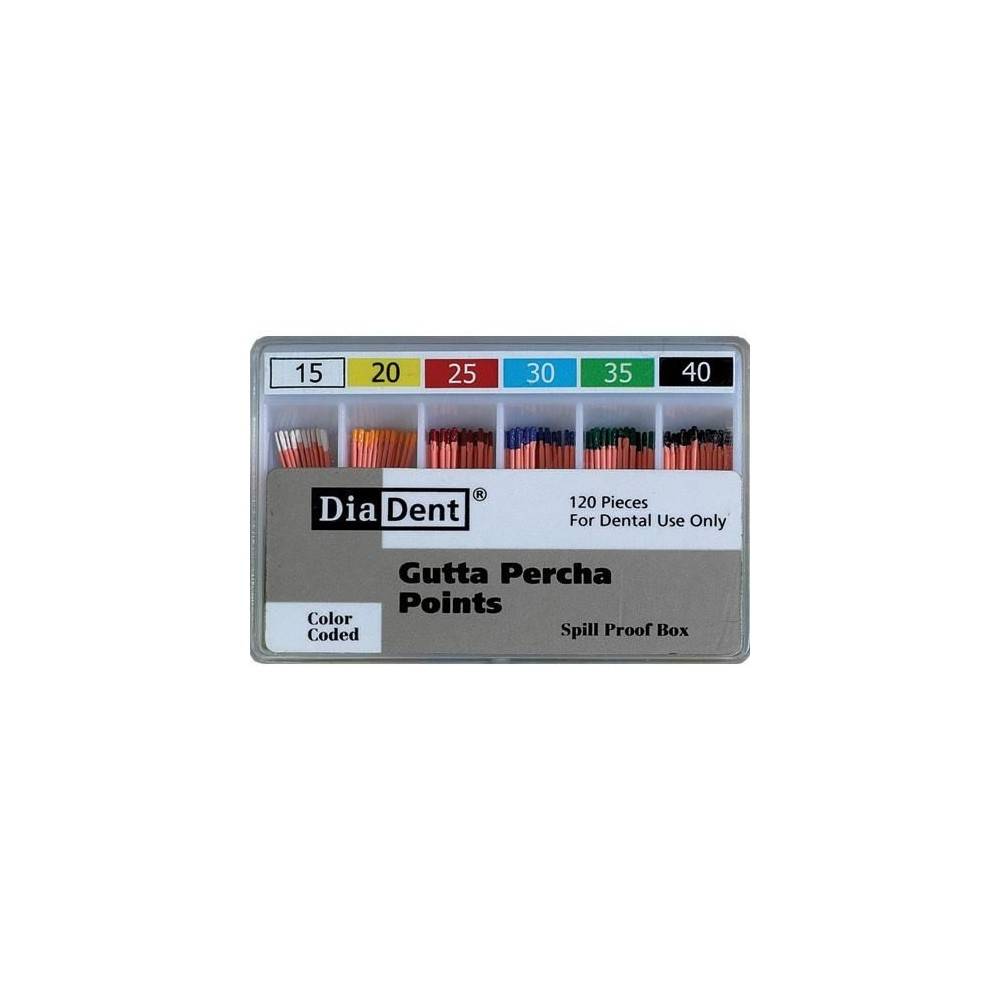 CONURI GUTAPERCA 0.4 45-80