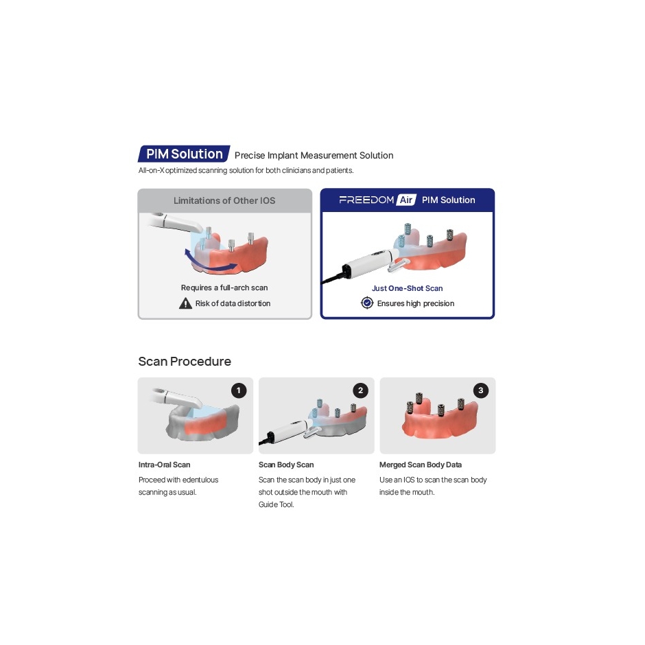 Scaner intraoral FREEDOM AIR