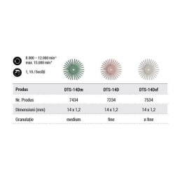DIAPOL TWIST DTS 14D
