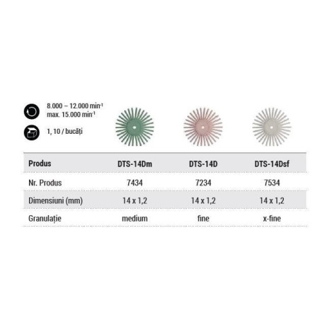 DIAPOL TWIST DTS 14D