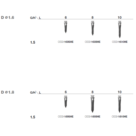 ORTO IMPLANT SH 1.4x8mm  OSSH1408HE