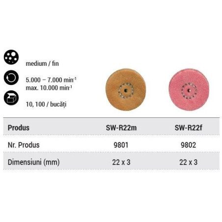 SOFT WHEELS HP SW-R22F
