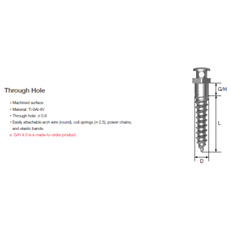 ORTO IMPLANT TH 1.4x8mm  OSTH1408