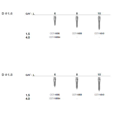 ORTO IMPLANT TH 1.2x8mm  OSTH1208