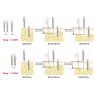 ORTO IMPLANT BH 1.6x8mm  OSBH1608