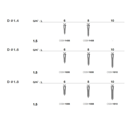 ORTO IMPLANT BH 1.2x6mm  OSBH1206