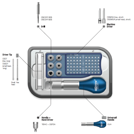 CHEIE ORTO PT. MANER UNIVERSAL ORTO KIT  OSDT