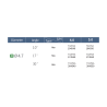 TOPLAN LOCATOR ANGULAT 17° GH 5mm T02PAA174550TH