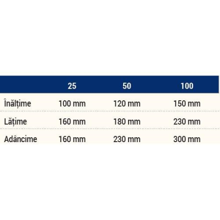 CUPTOR CALCINARE TYTAN PRO 25P