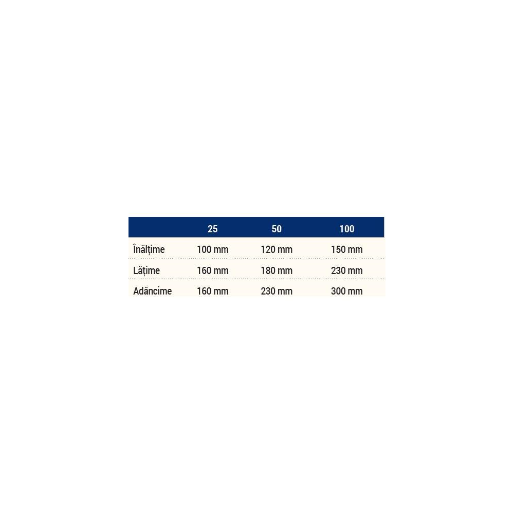 CUPTOR CALCINARE TYTAN PRO 25P