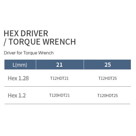 TOPLAN 1.2 CHEIE PT CLICHET T120HDT25