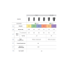 TOPLAN IMPLANT 5.0mmDx12mmL T015012S