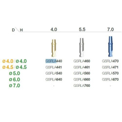 ANALOG DE LABORATOR PT BONT RIGID D4.0 H4.0  GSRLA440