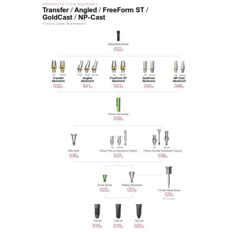 BONT CALCINABIL R D4.5 GH1.0 GSNA4510SWH