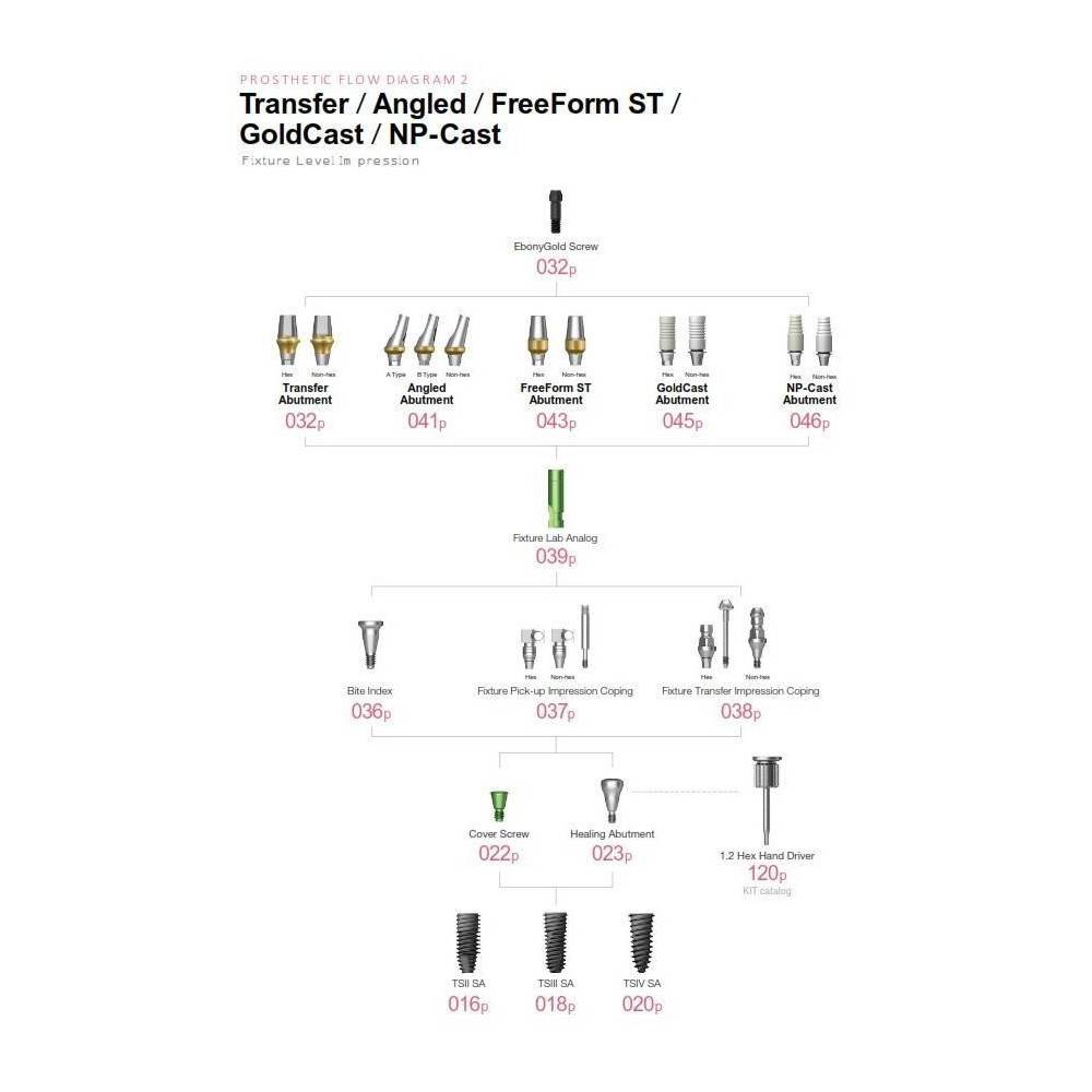 BONT CALCINABIL R D4.5 GH1.0 GSNA4510SWH