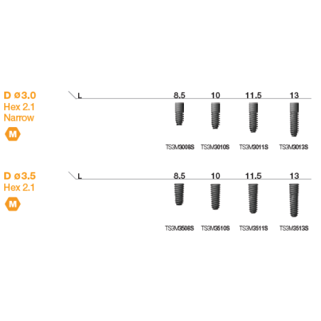 IMPLANT OSSTEM TS III SA R 5.5mmDx10.0mmL  BTS3S5510S