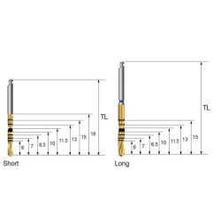 FREZA DREAPTA TAPER KIT D2.7X18mm