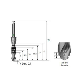 FREZA  123 KIT D30-36L