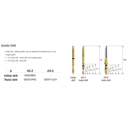 FREZA  D2.2mm PARALLEL GUIDE INITIALA