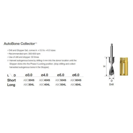 FREZA PT COLECTARE OS + STOPPER D5.0X14 S  ABC504S