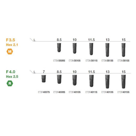 IMPLANT HIOSSEN ET III SA R 4.0mmDx10mmL  AET3R4010S
