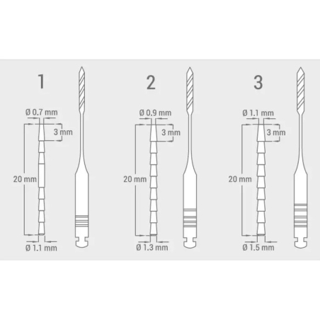 PIVOTI FIBRA DE STICLA REFORPOST