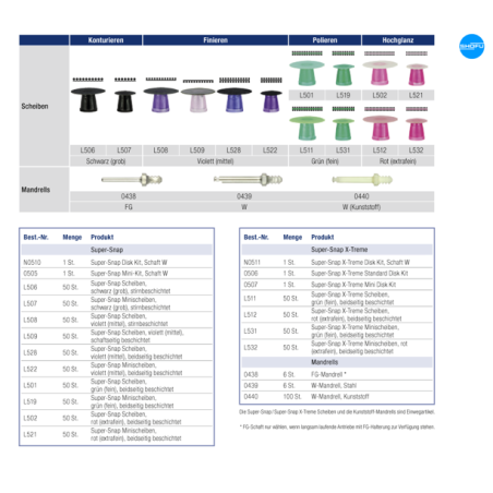 SUPER-SNAP MINI-ASSORTAT