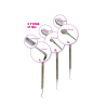 INSTRUMENT INSERARE FIR RETRACTIE
